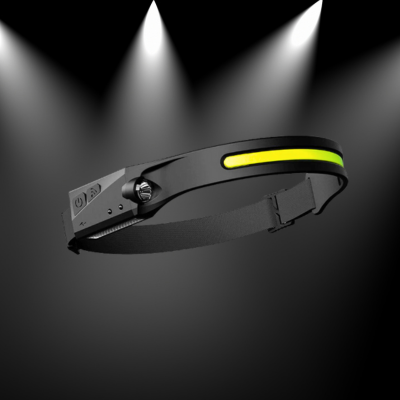 Light Innovator 23O° LED Headlamp